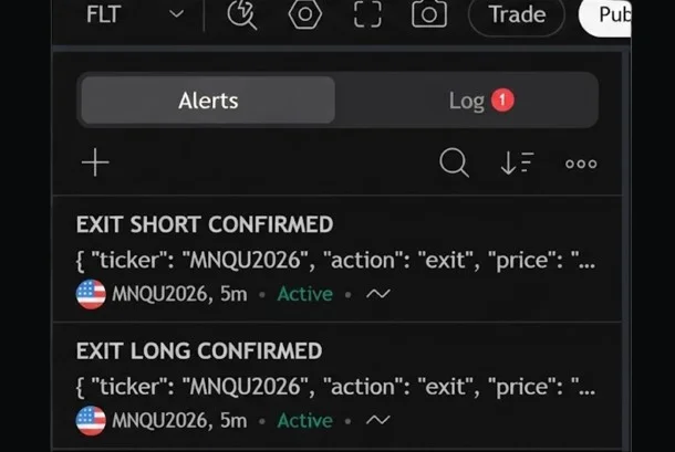 TradingView Alert Panel B TradingView Alert Panel B